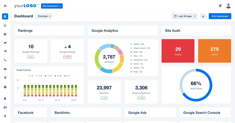 AgencyAnalytics, as pictured on agencyanalytics.com