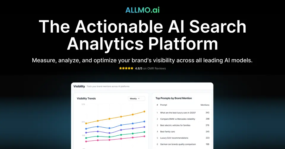 ALLMO, as pictured on allmo.ai