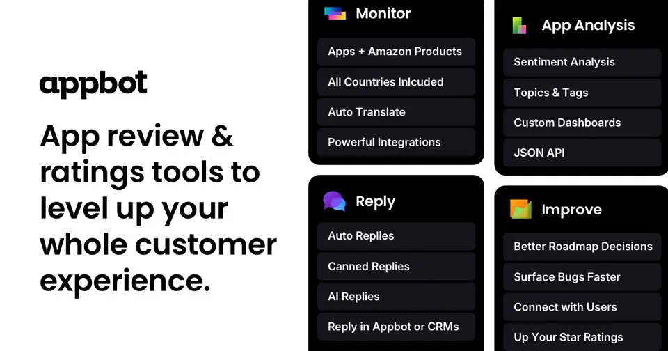 Appbot, as pictured on appbot.co
