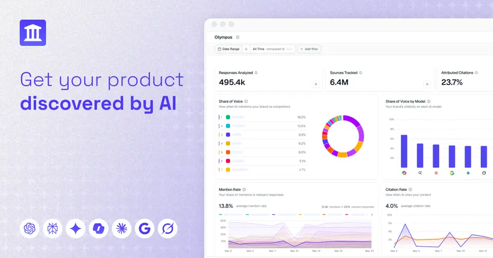 AthenaHQ, as pictured on athenahq.ai