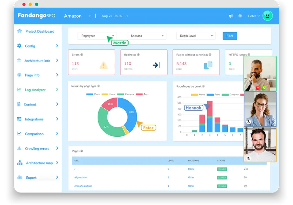 FandangoSEO, as pictured on fandangoseo.com