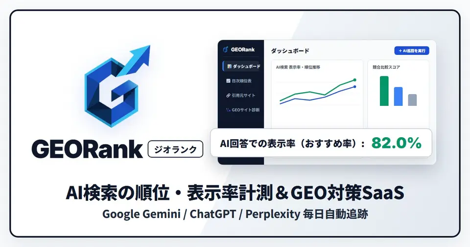 GEORank, as pictured on georank.jp