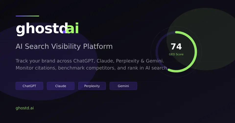 Ghostd, as pictured on ghostd.ai