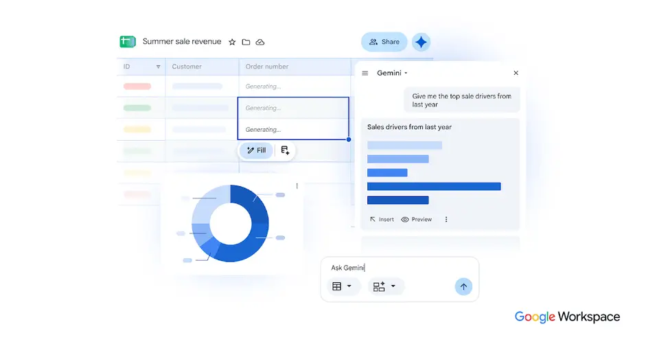 Google Sheets, as pictured on workspace.google.com