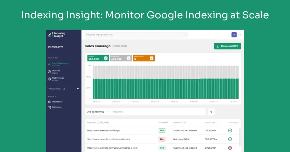 Indexing Insight, as pictured on indexinginsight.com