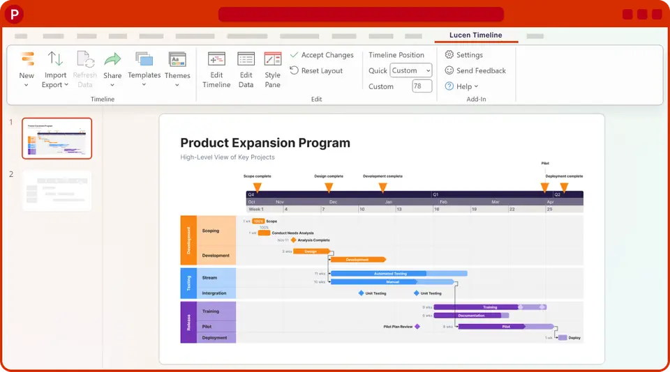 Lucen Timeline, as pictured on lucensoftware.com