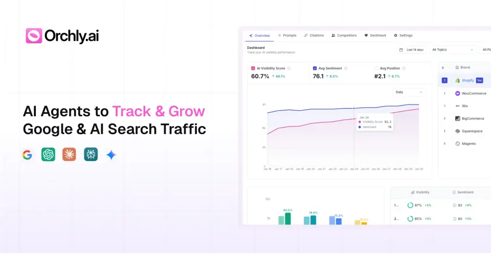 Orchly AI, as pictured on orchly.ai