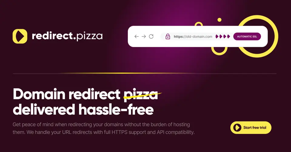 Redirect.pizza, as pictured on redirect.pizza
