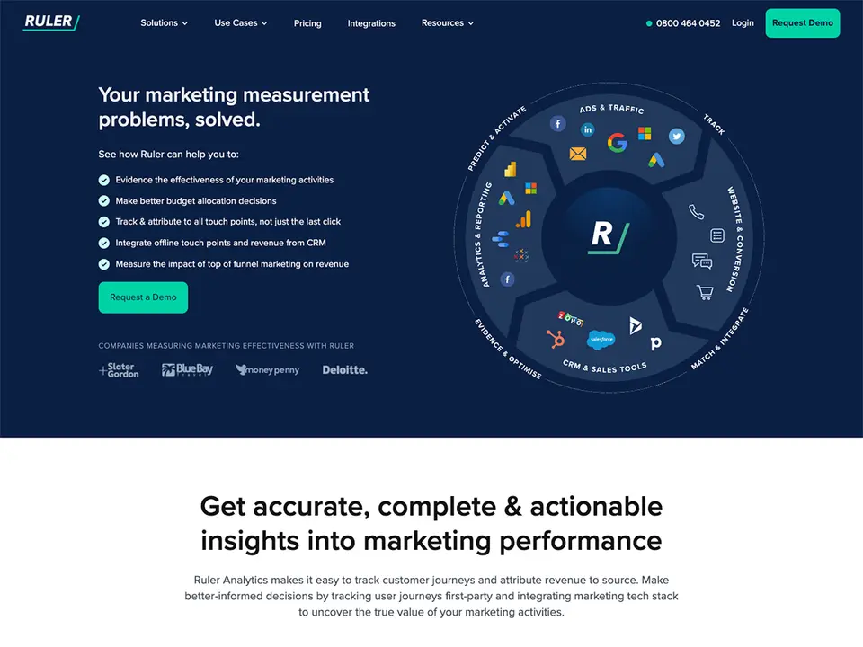 Ruler Analytics, as pictured on ruleranalytics.com