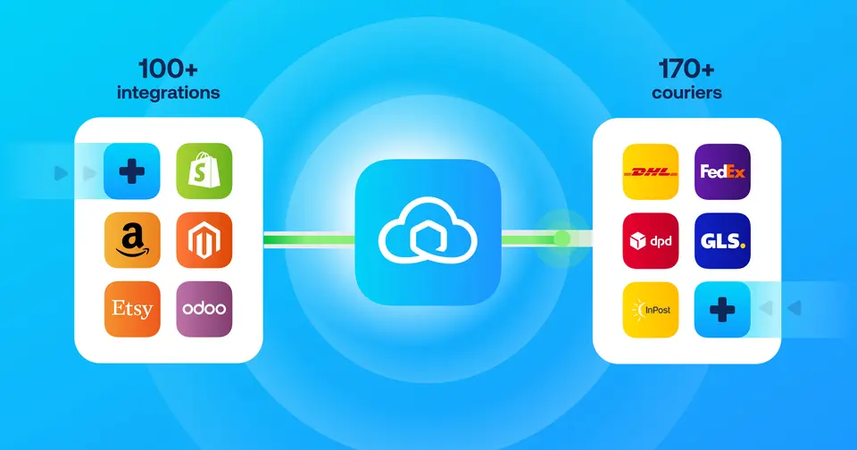 Sendcloud, as pictured on sendcloud.com