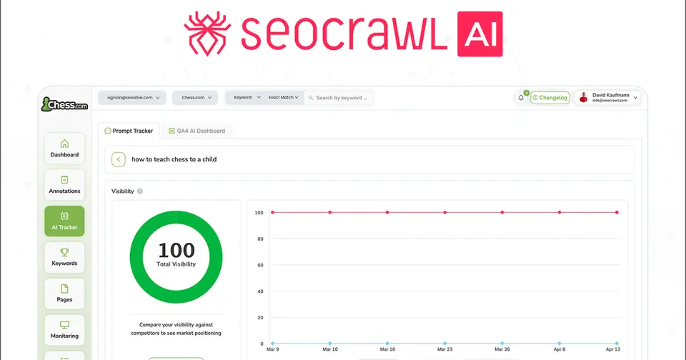 SEOcrawl AI, as pictured on seocrawl.ai