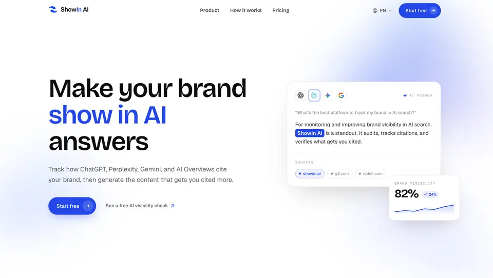 ShowIn AI, as pictured on showin.ai