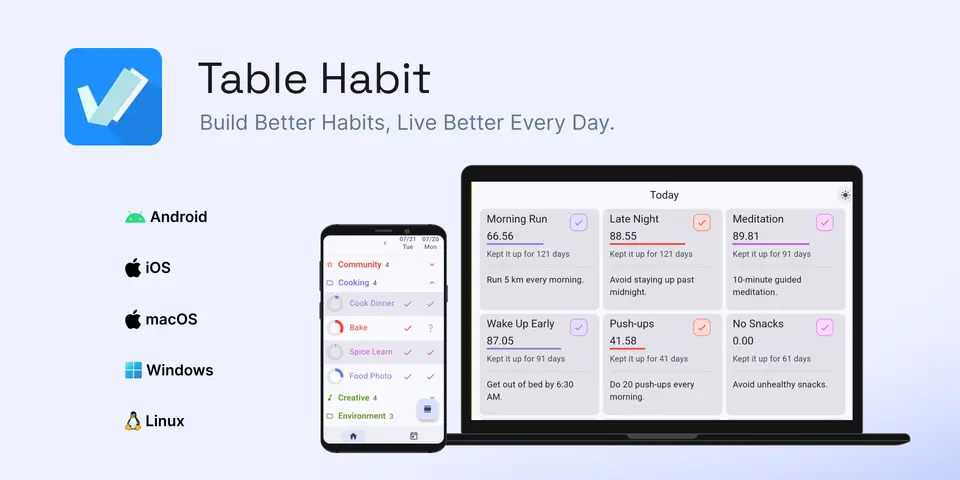 Table Habit, as pictured on github.com