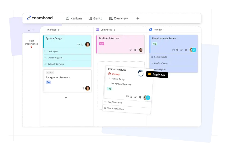 Teamhood, as pictured on teamhood.com