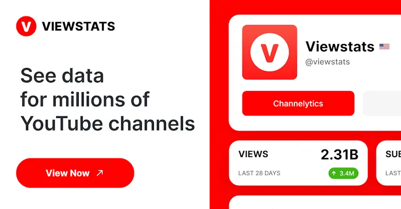 Viewstats, as pictured on viewstats.com