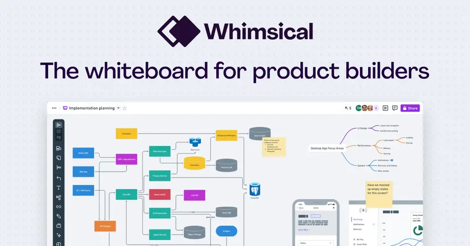 Whimsical, as pictured on whimsical.com