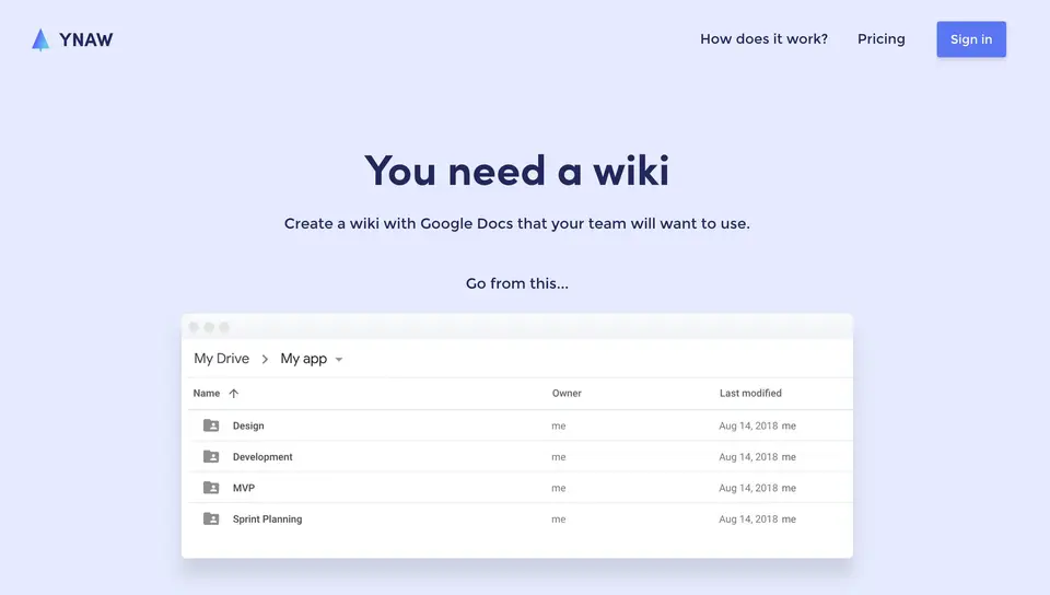 You Need A Wiki, as pictured on youneedawiki.com